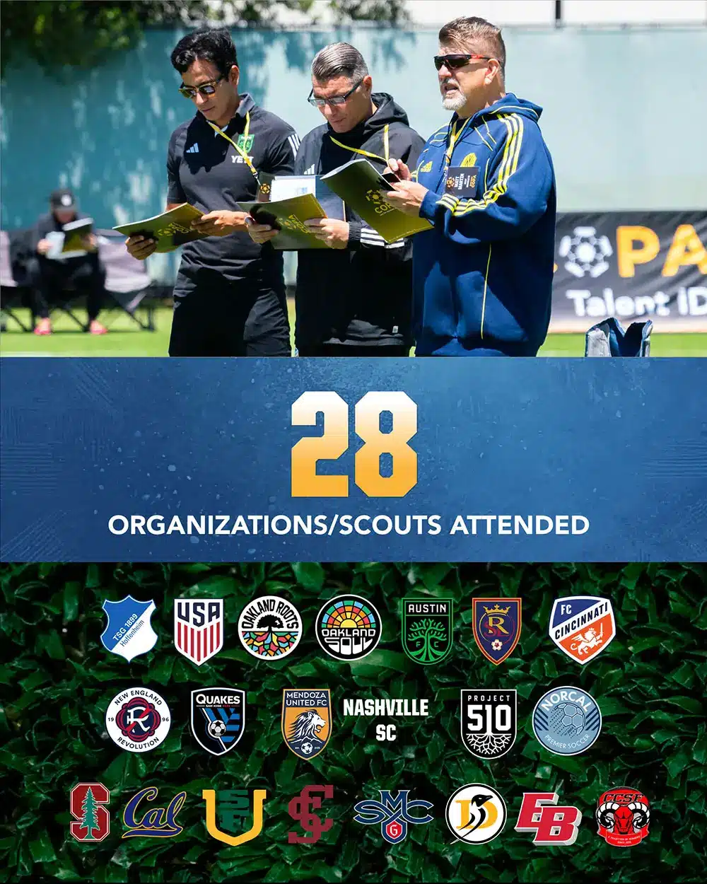 copa soccer training organization soccer scouting
