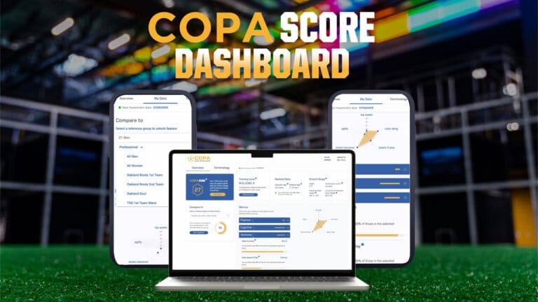 COPA Score Dashboard