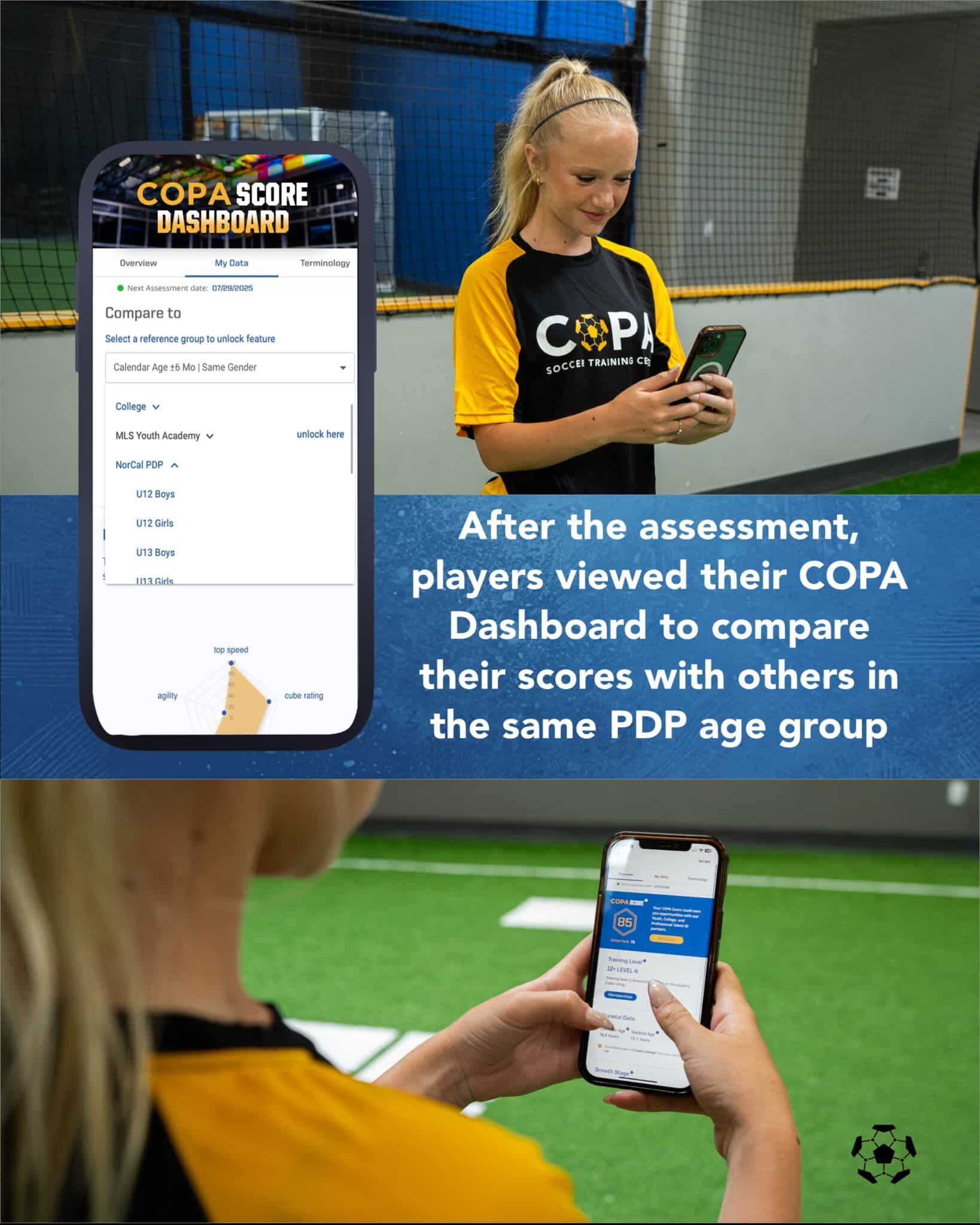 PDP Talent ID - COPA Score App
