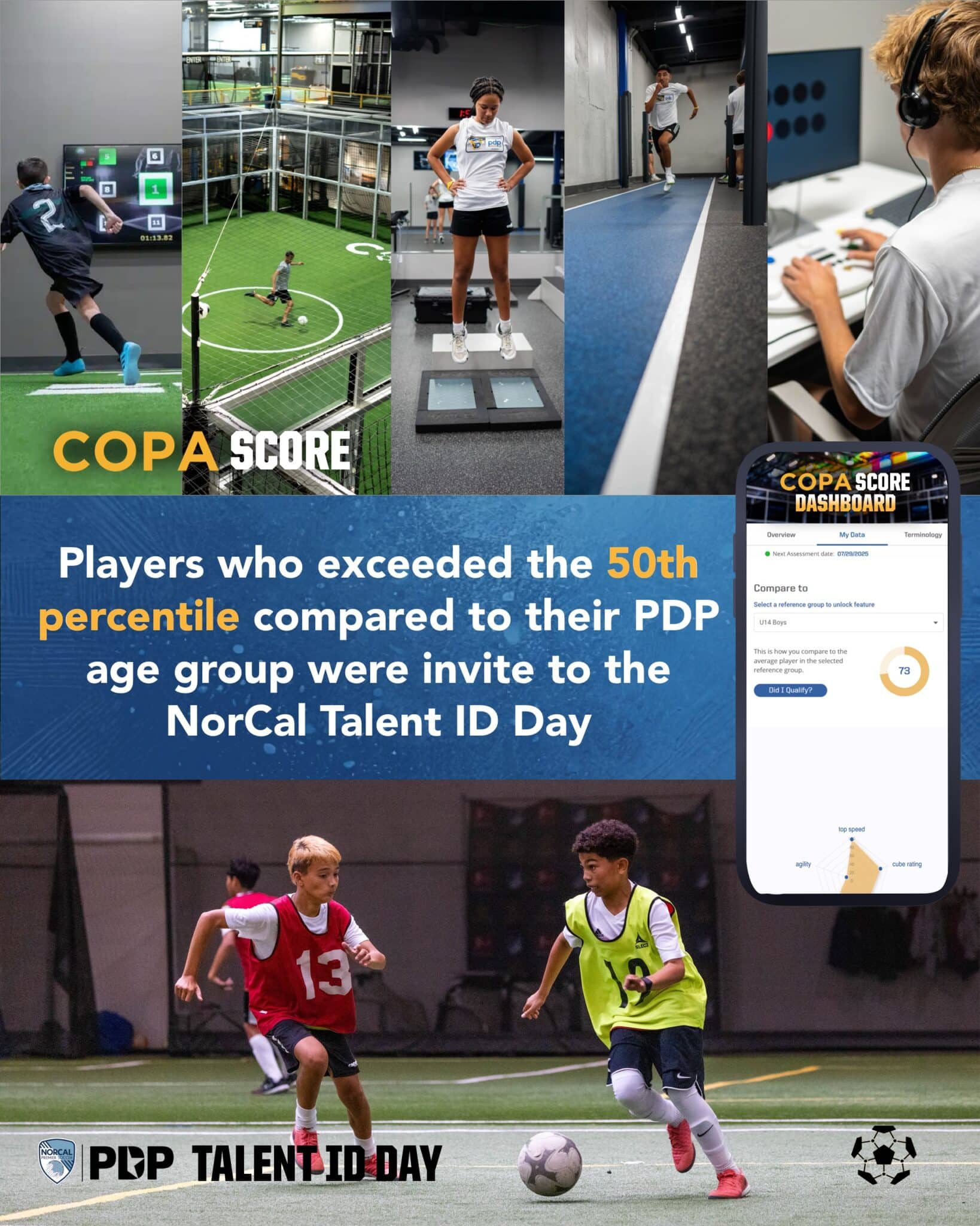 Norcal PDP Talent ID with COPA Soccer Training Center 2025