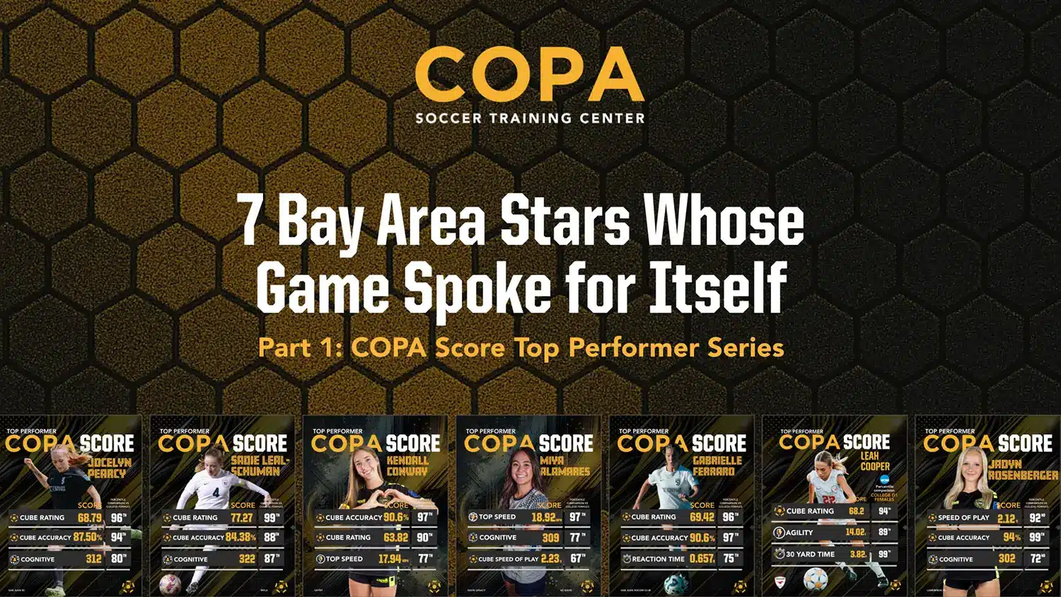 Part-1-COPA-Score-Performance-Series