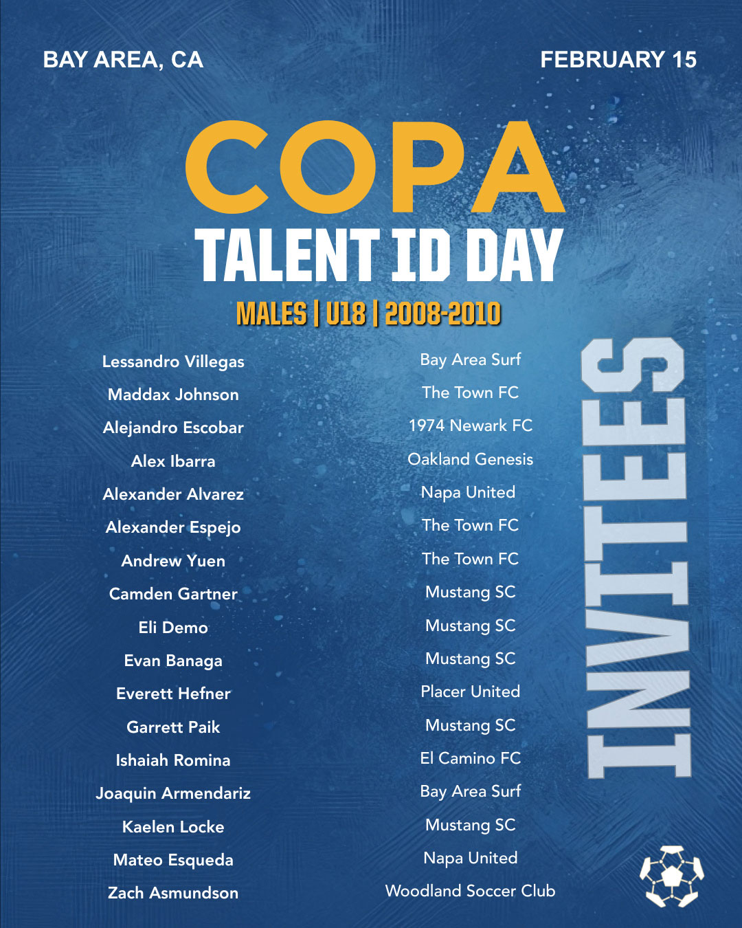COPA-STC-Talent-ID-Attendees-invites-image2