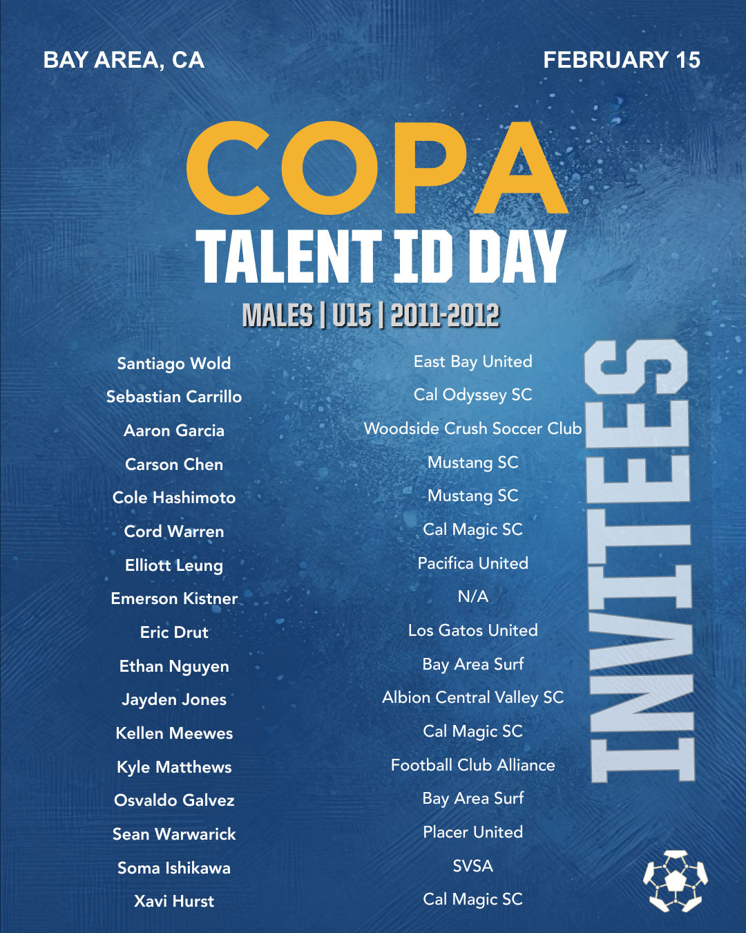 COPA-STC-Talent-ID-Attendees-invites-image3