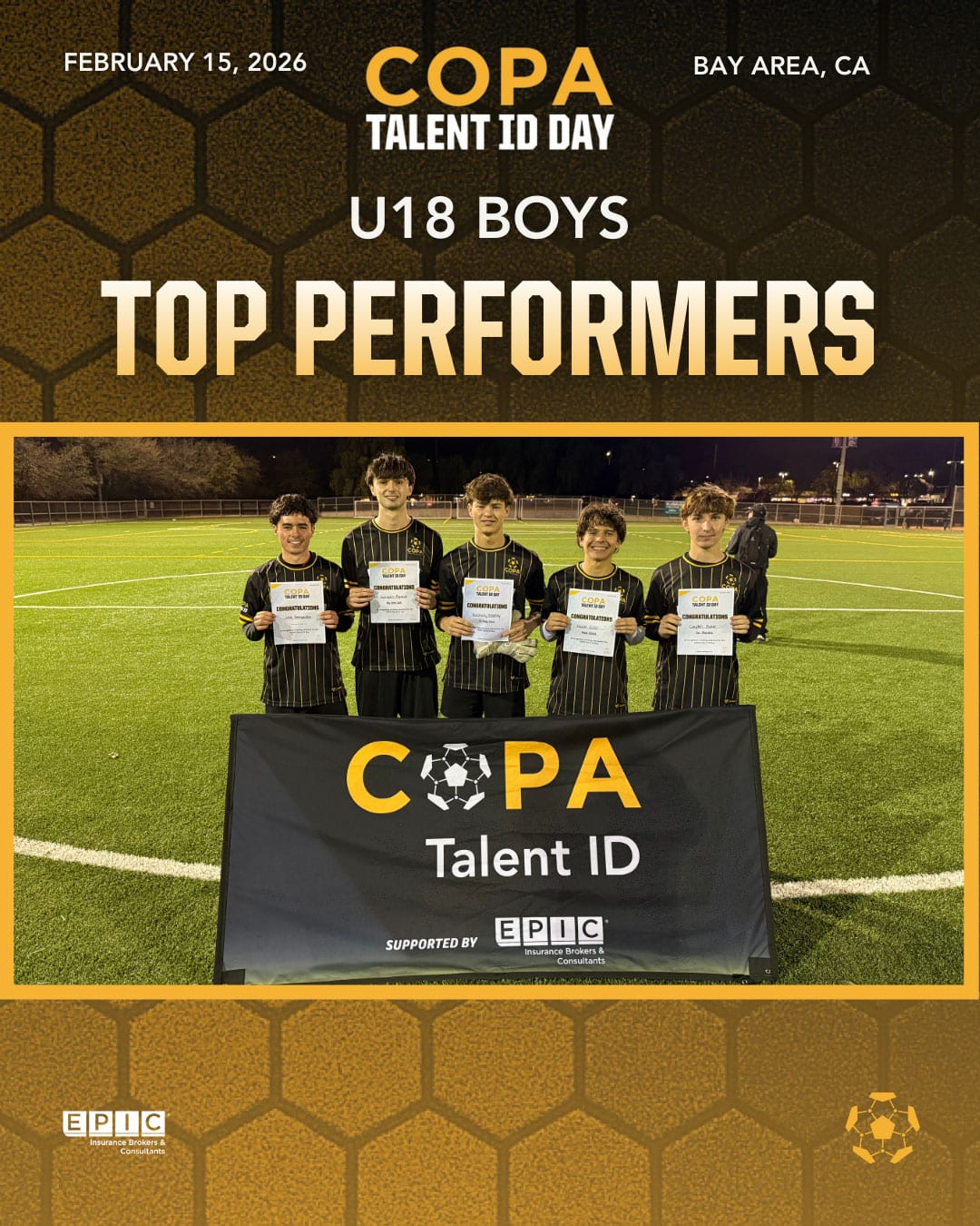 COPA-STC-Talent-ID-Top-Performers-U18-B-Scores-image2