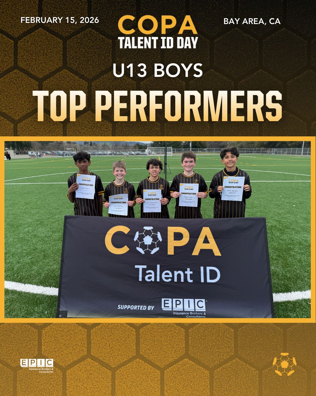 COPA-STC-Talent-ID-Top-Performers-U18-B-Scores-image6