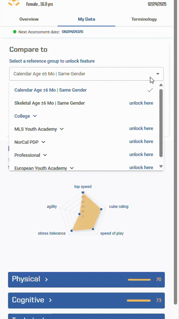 COPA Score Dashboard Image 4