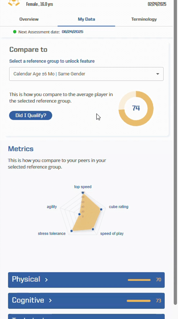 COPA Score Dashboard Image 3